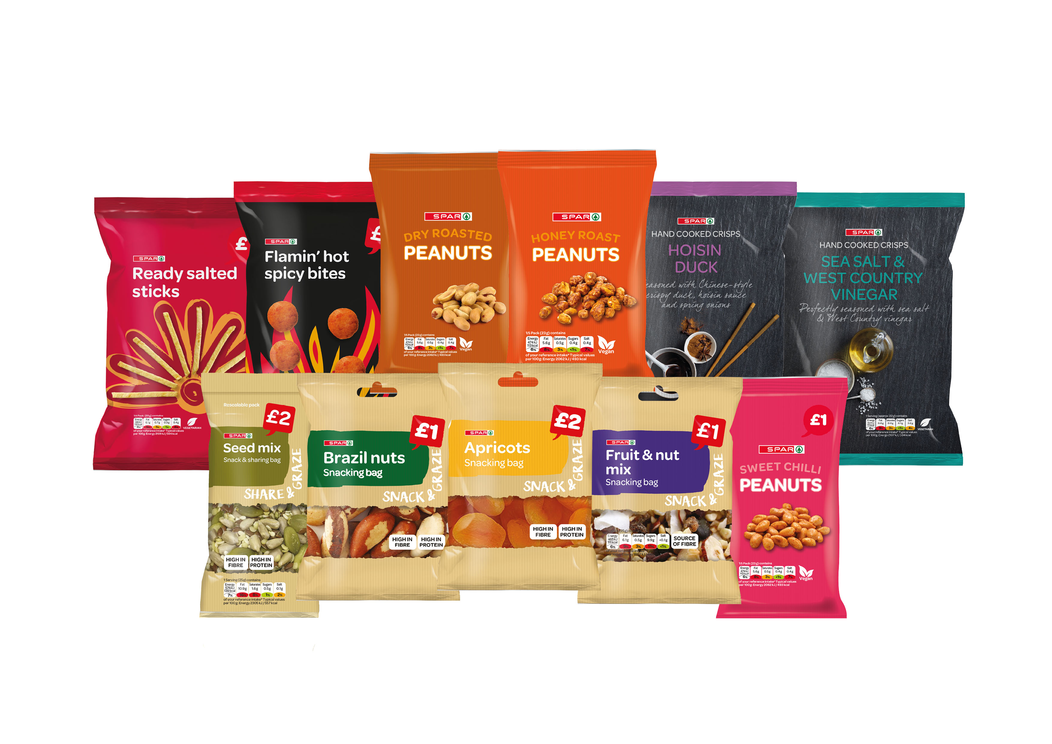 SPAR launches new additions to crisps, snacks and nuts own label range